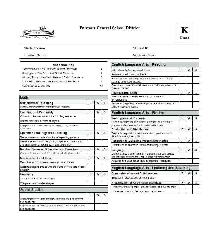 32 The Best High School Report Card Template Deped Download for High School Report Card Template Deped