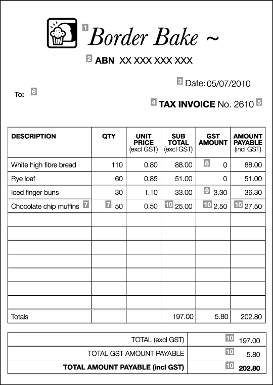 33 Customize Our Free Australian Tax Office Invoice Template For Free for Australian Tax Office Invoice Template
