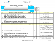 33 Free Printable Internal Audit Plan Template Ppt Now by Internal Audit Plan Template Ppt