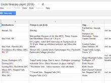 33 Free Travel Itinerary Template Google Sheets Now with Travel Itinerary Template Google Sheets