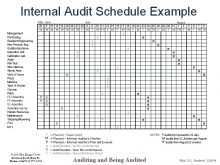 33 Online Audit Plan Template Xls Photo with Audit Plan Template Xls