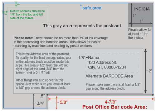 33 Visiting Usps Postcard Design Guidelines For Free by Usps Postcard Design Guidelines