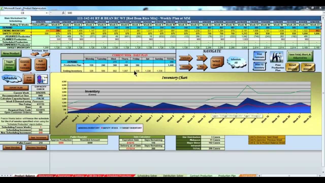 Manufacturing Production Schedule Excel Template