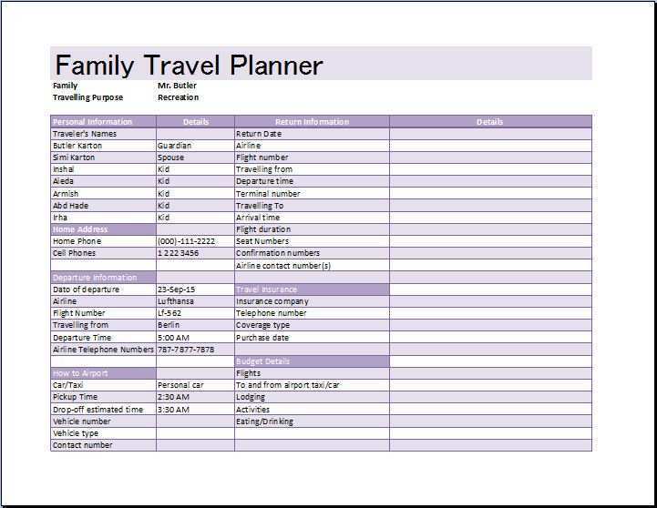 Family Travel Itinerary Template Word Cards Design Templates