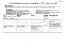 35 Best Professional Learning Community Meeting Agenda Template Now with Professional Learning Community Meeting Agenda Template