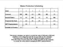 35 Free Master Production Schedule Template PSD File by Master Production Schedule Template