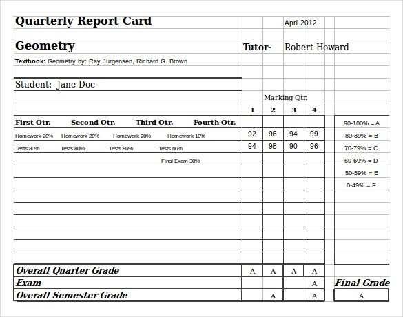 35 Printable Homeschool Report Card Template Printable PSD File for Homeschool Report Card Template Printable