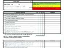 Audit Plan Template Pdf