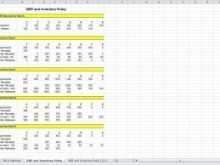 36 Adding Master Production Schedule Template by Master Production Schedule Template