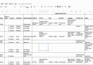 Travel Itinerary Template Google Docs - Cards Design Templates