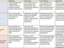 36 Creating Postcard Rubric Template Layouts with Postcard Rubric Template