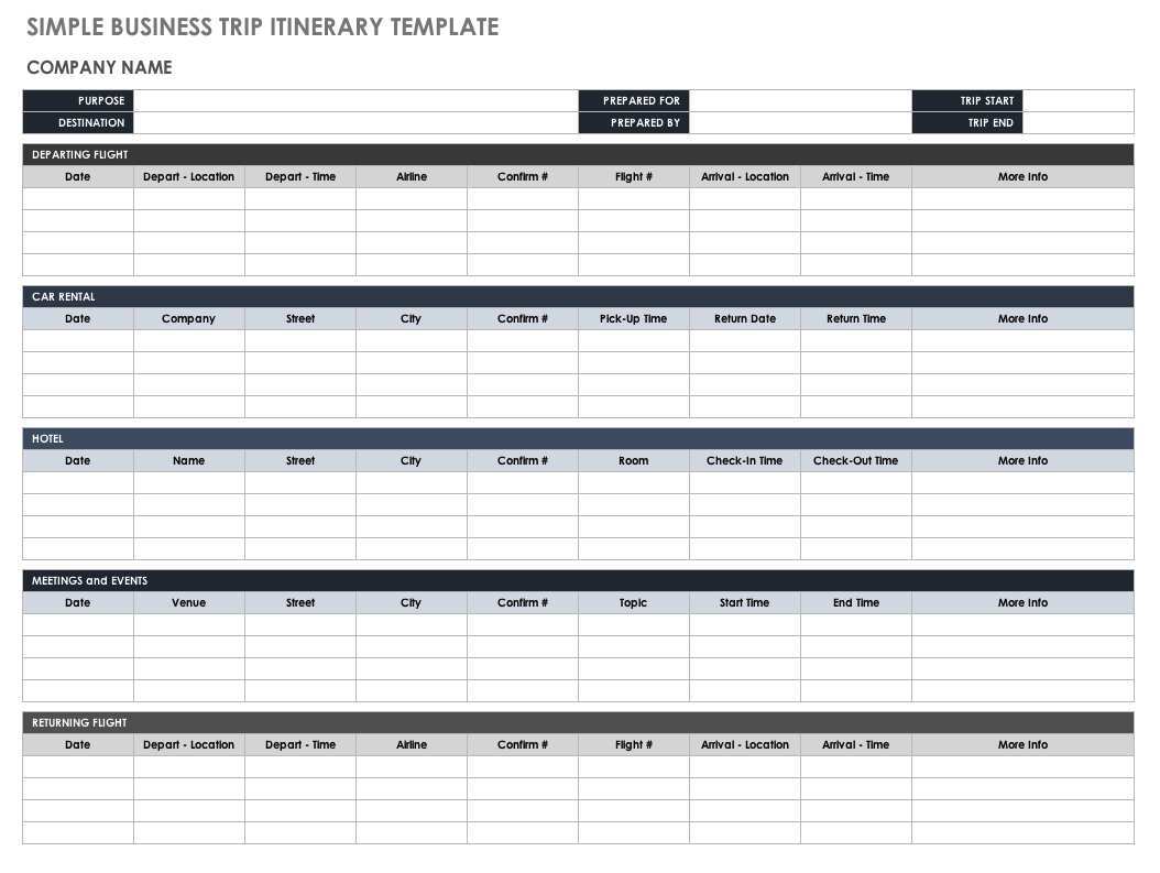 36 Customize Our Free Travel Itinerary Template Timeline for Travel Itinerary Template Timeline