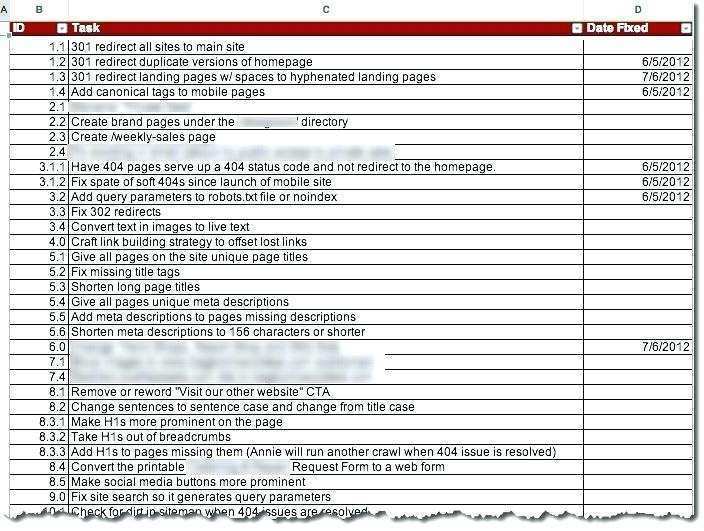 36 Printable Audit Plan Template Word For Free by Audit Plan Template Word