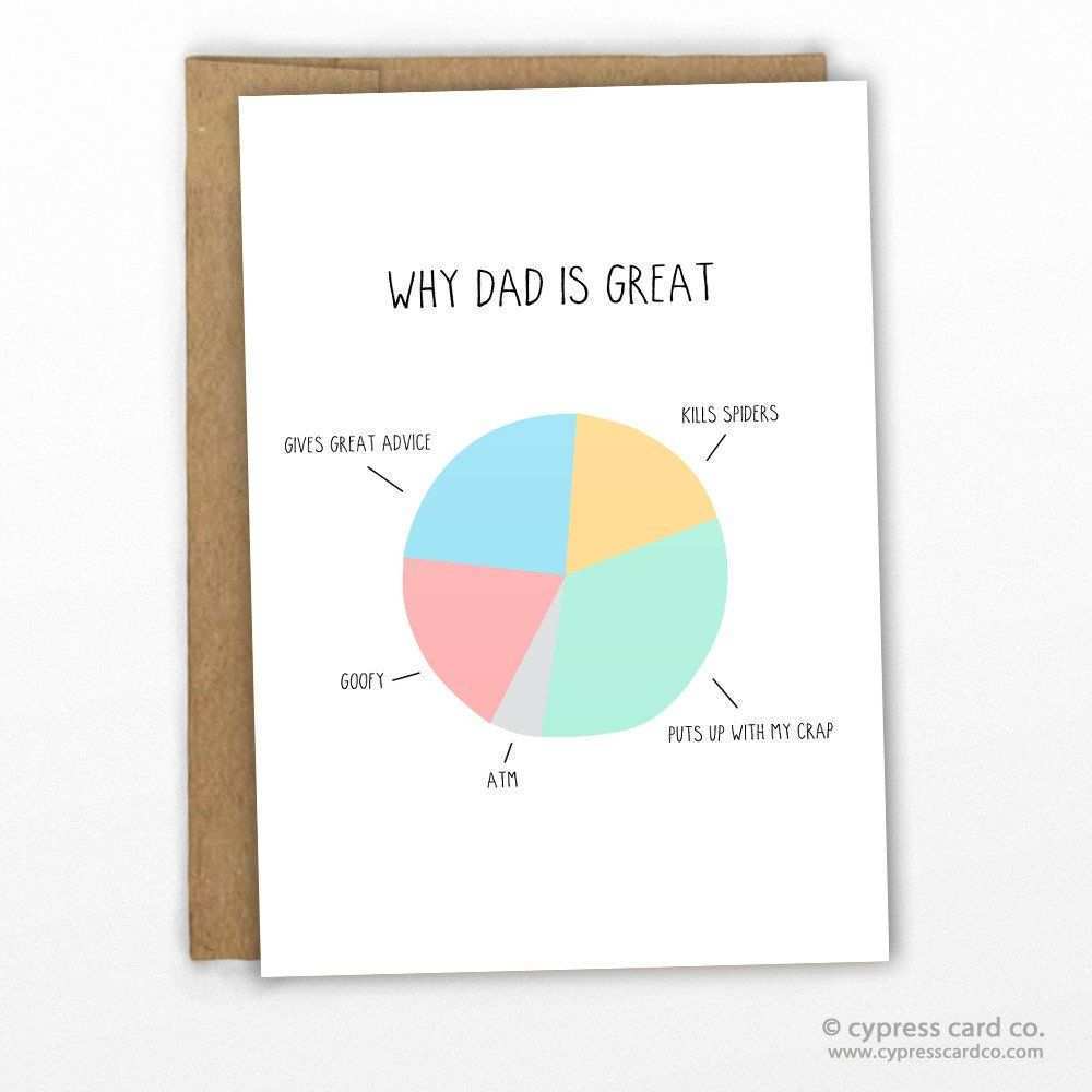 37 Adding Fathers Day Card Templates Zombies Photo with Fathers Day Card Templates Zombies