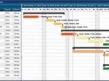 Pre Production Schedule Template Film