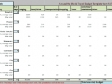 37 Customize Travel Planning Spreadsheet Template Formating for Travel Planning Spreadsheet Template