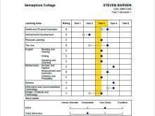 37 Printable High School Report Card Template Doc For Free by High School Report Card Template Doc