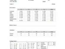 38 Best Report Card Template For 7Th Grade Maker with Report Card Template For 7Th Grade