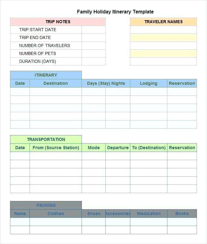 38 Customize Our Free Family Vacation Agenda Template Layouts with ...