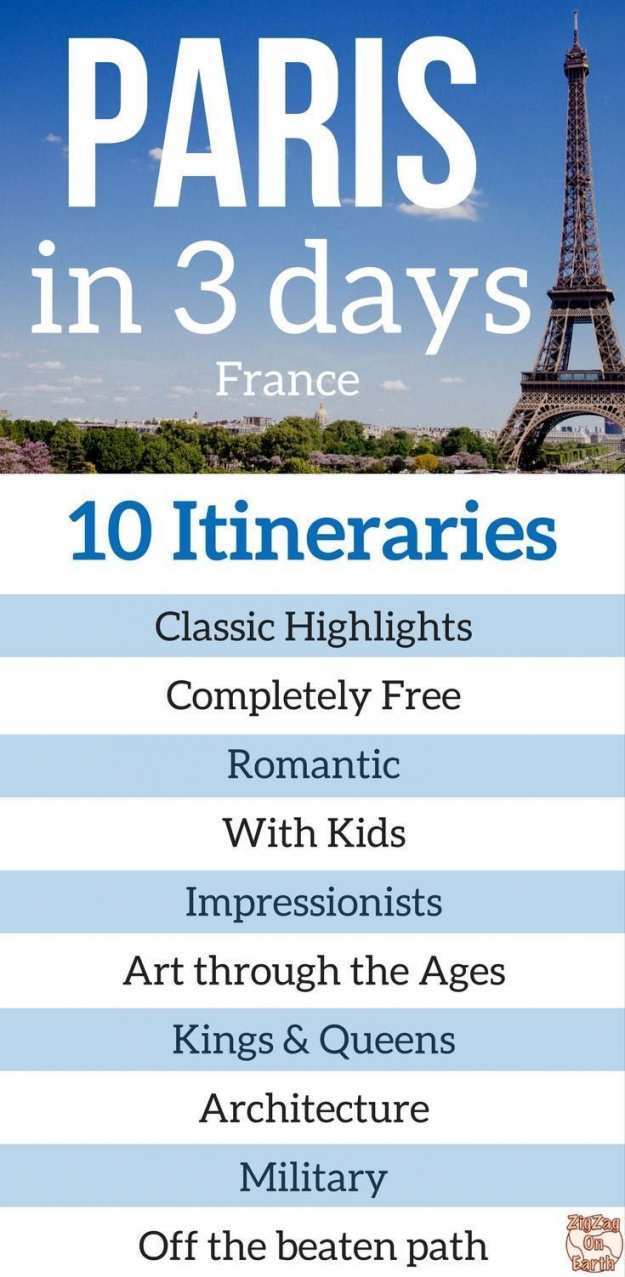 2 day trip itinerary paris