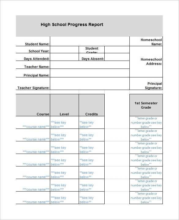 38 Standard High School Report Card Template Word for Ms Word for High School Report Card Template Word