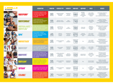 39 Create Workout Class Schedule Template in Photoshop with Workout Class Schedule Template