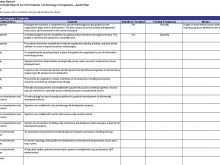 39 Customize Our Free Internal Audit Plan Template Excel for Ms Word with Internal Audit Plan Template Excel