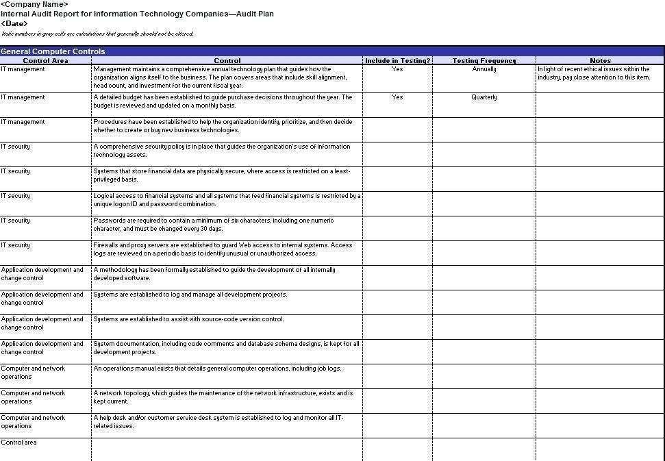 Audit it план счетов