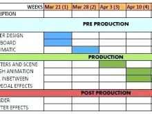 39 The Best Production Schedule Example Business Plan in Photoshop for Production Schedule Example Business Plan