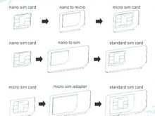 40 Creating Sim Card Template Micro To Nano Templates by Sim Card Template Micro To Nano