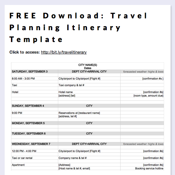 basic travel itinerary template