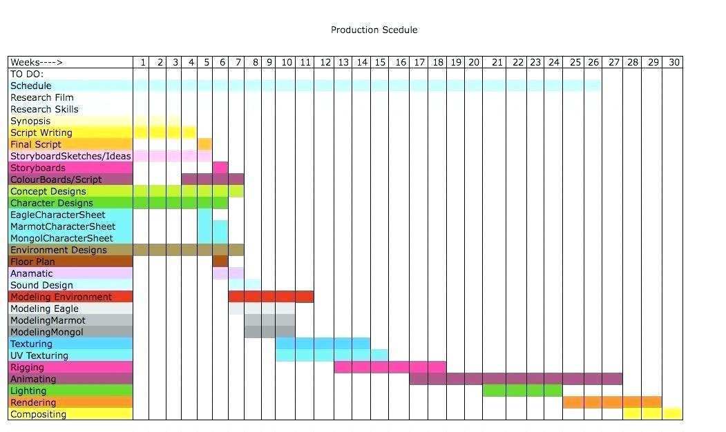 40 Printable Timeline Production Schedule Template For Timeline Production Schedule Template