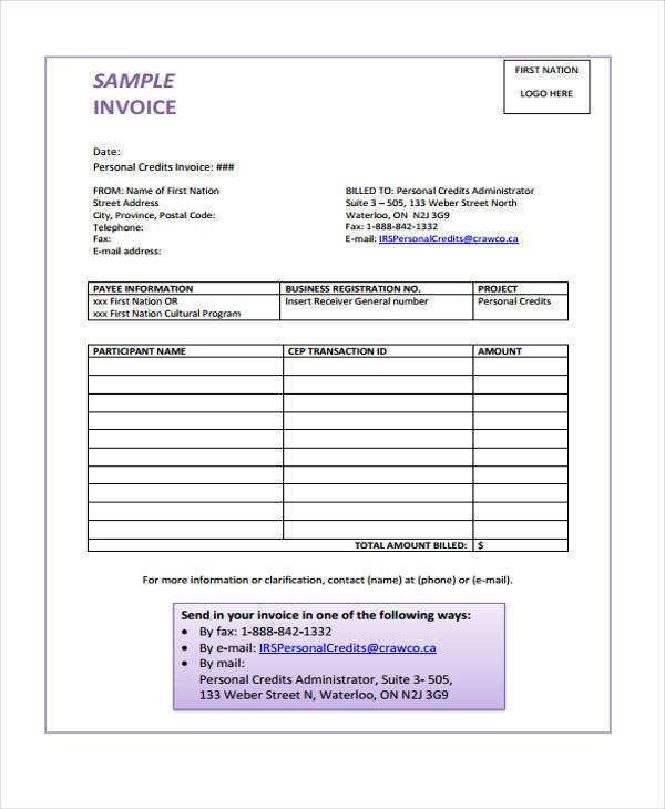 40 Standard Personal Invoice Template Australia Download with Personal Invoice Template Australia