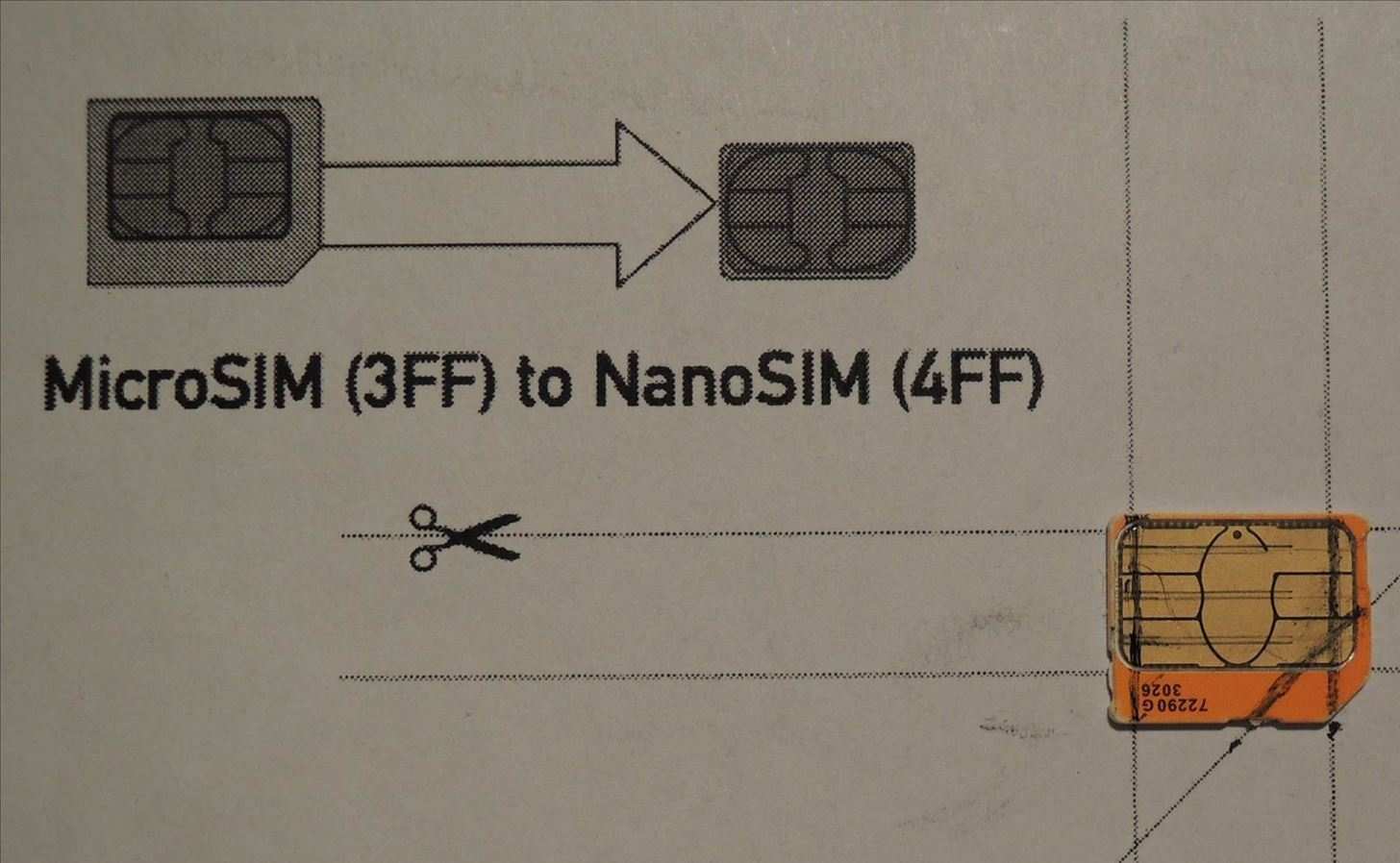 40 Standard Sim Card Cutting Template Micro To Nano Formating by Sim Card Cutting Template Micro To Nano