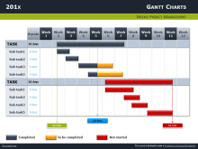40 Visiting Production Schedule Gantt Chart Template With Stunning Design by Production Schedule Gantt Chart Template