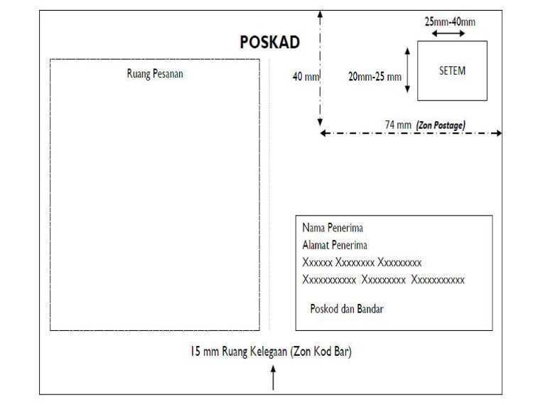 41 Adding Postcard Format Mm Download for Postcard Format Mm