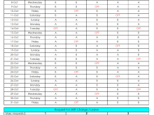 Production Schedule Sample Template