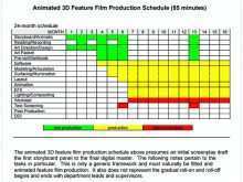 41 Customize Our Free Production Schedule Template For Film Download for Production Schedule Template For Film