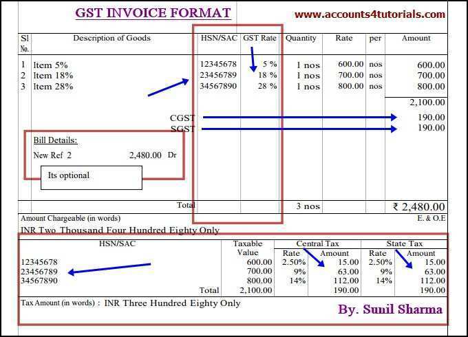 41 Format Tax Invoice Format Under Gst With Stunning Design by Tax Invoice Format Under Gst