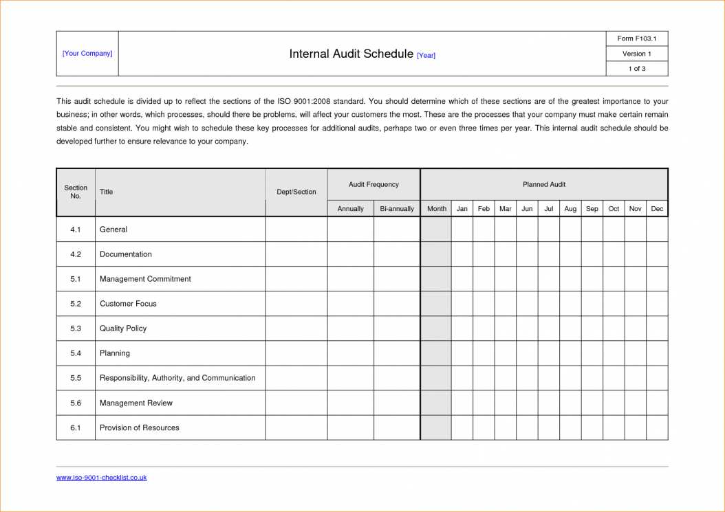 41 Free Audit Plan Schedule Template For Free by Audit Plan Schedule Template