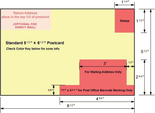  Usps 5 X 7 Postcard Template Cards Design Templates