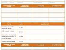 42 Creating Meeting Agenda Template With Action Items Templates with Meeting Agenda Template With Action Items