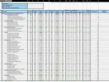 42 Visiting Construction Production Schedule Template Formating for Construction Production Schedule Template