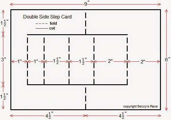 43 Adding 4 Step Card Template Layouts for 4 Step Card Template