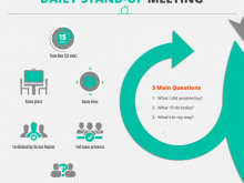 43 Customize Our Free Daily Scrum Meeting Agenda Template in Photoshop with Daily Scrum Meeting Agenda Template