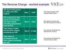 43 Format Reverse Charge Vat Invoice Template Now by Reverse Charge Vat Invoice Template