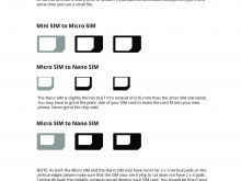 43 Free Printable Sim Card Cutting Template Micro To Nano for Ms Word for Sim Card Cutting Template Micro To Nano
