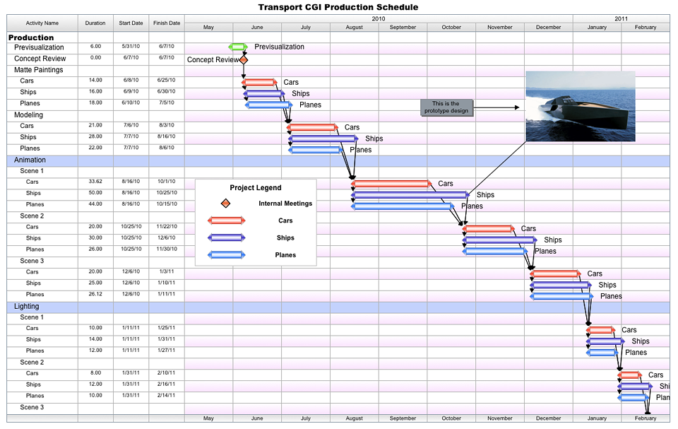 44 Creating Production Plan Template Free Now with Production Plan Template Free