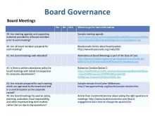 44 Format Nonprofit Board Meeting Agenda Template for Ms Word for Nonprofit Board Meeting Agenda Template