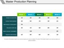 44 Free Master Production Schedule Example Ppt Download by Master Production Schedule Example Ppt